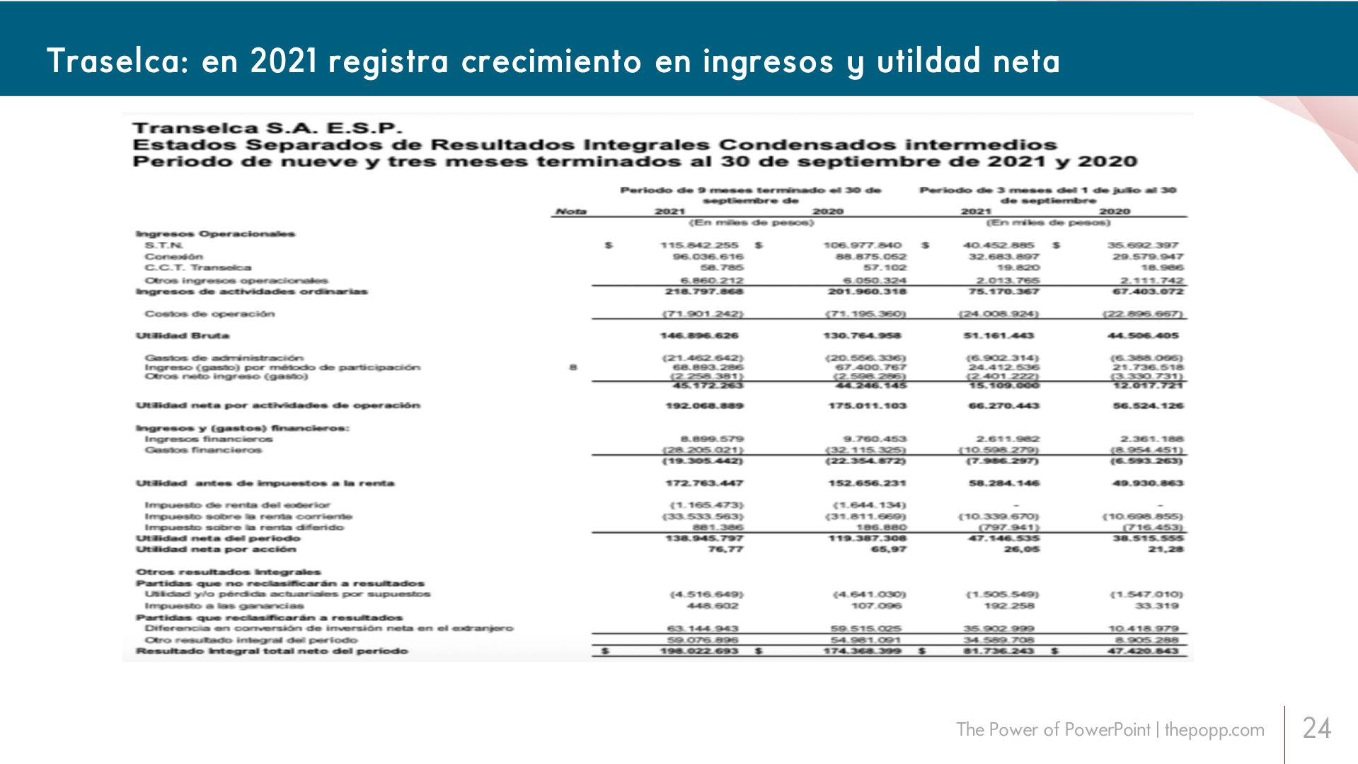 Slide24